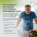 milk-thistle-liver-detox-complex-clinica-3.jpg