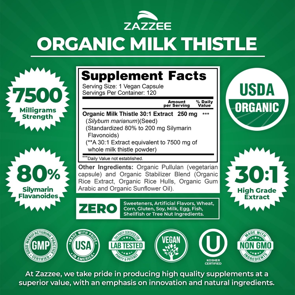 zazzee-dandelion-artichoke-milk-thistle--2.jpg