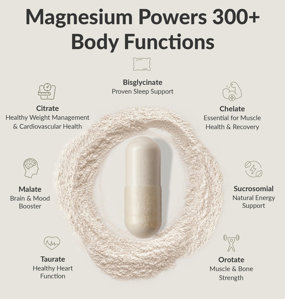 bioptimizers-magnesium-breakthrough-4-0--4.jpg