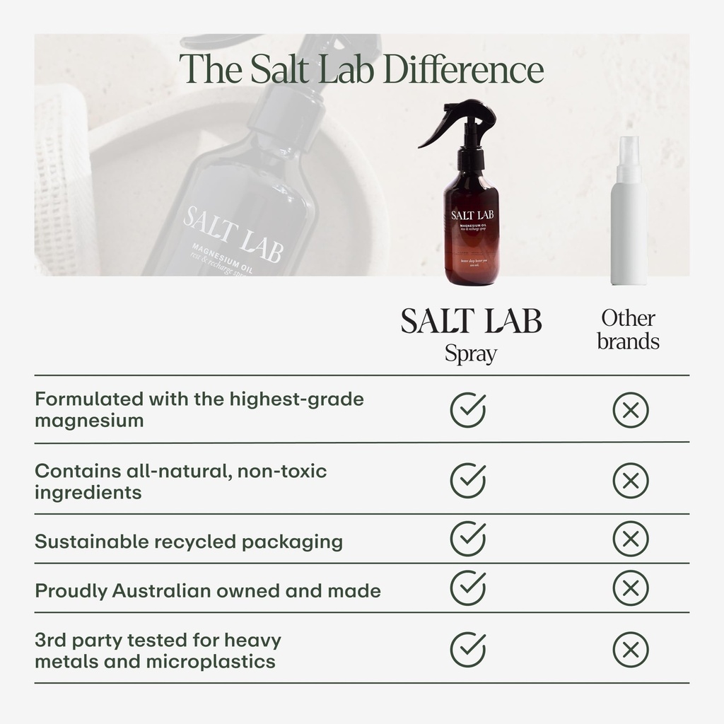 magnesium-oil-spray-magnesium-spray-for--6.jpg