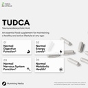 humming-herbs-tudca-supplement-7in1-comp-3.jpg