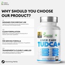 humming-herbs-tudca-supplement-7in1-comp-6.jpg
