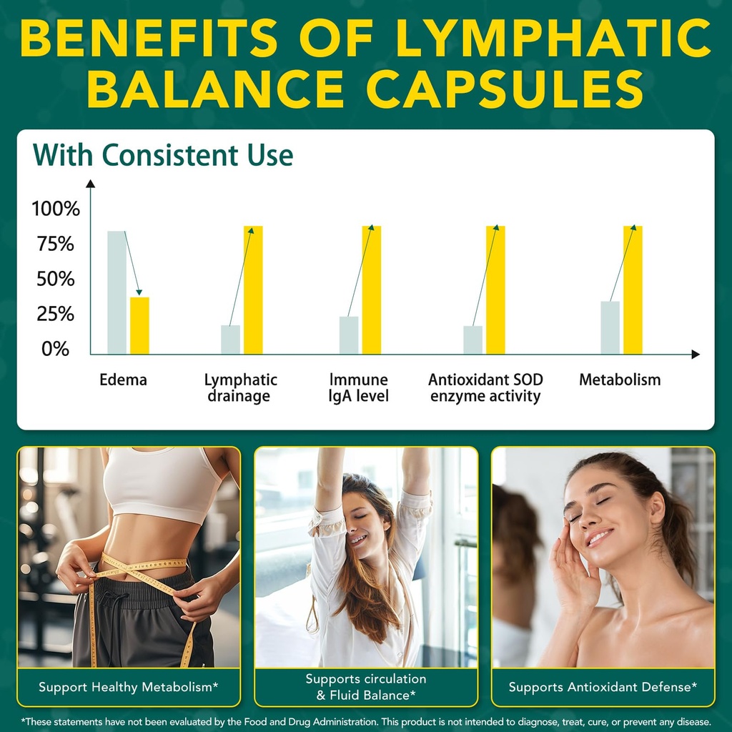 lymphatic-drainage-supplements-with-echi-6.jpg