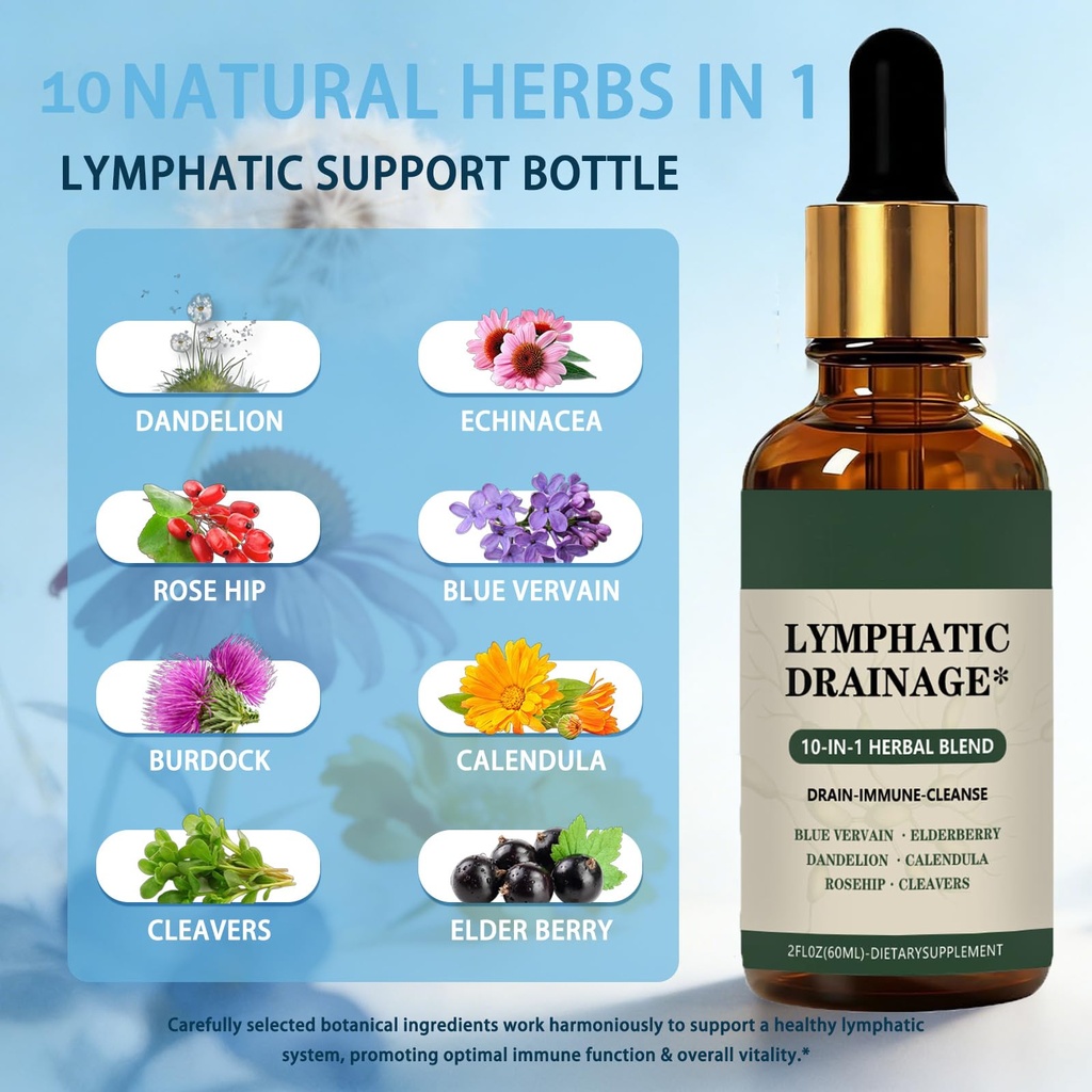 lymphatic-drainage-drops-natural-herbal--4.jpg
