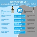 lymphatic-drainage-drops-natural-herbal--5.jpg