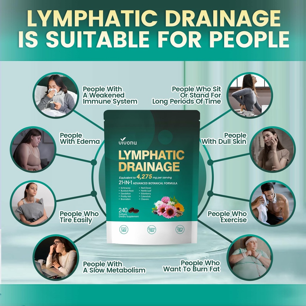 lymphatic-drainage-supplement-lymph-syst-4.jpg