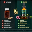 lymphatic-drainage-drops-10-in-1-lymphat-5.jpg