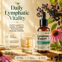 lymphatic-drainage-drops-1200mg-herbal-b-2.jpg