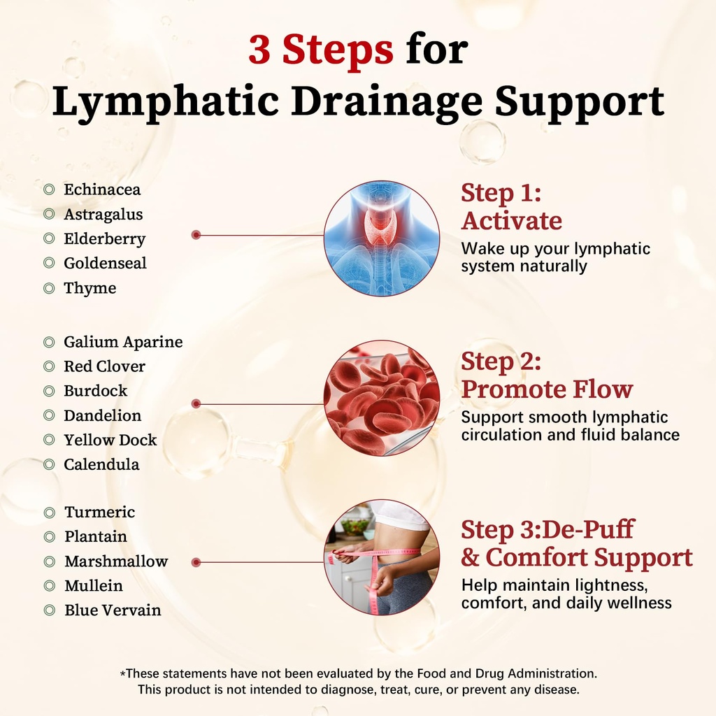 migcopat-26-in-1-liposomal-lymphatic-dra-2.jpg