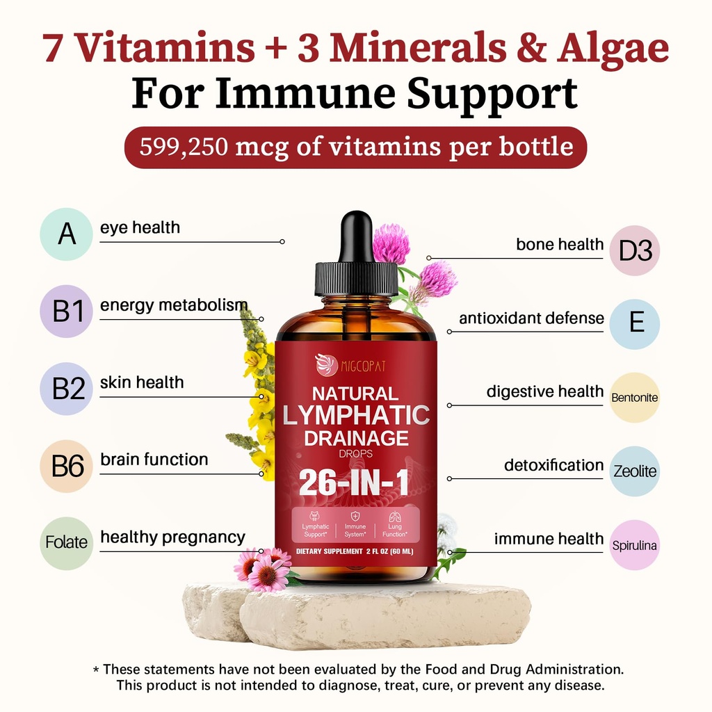 migcopat-26-in-1-liposomal-lymphatic-dra-5.jpg