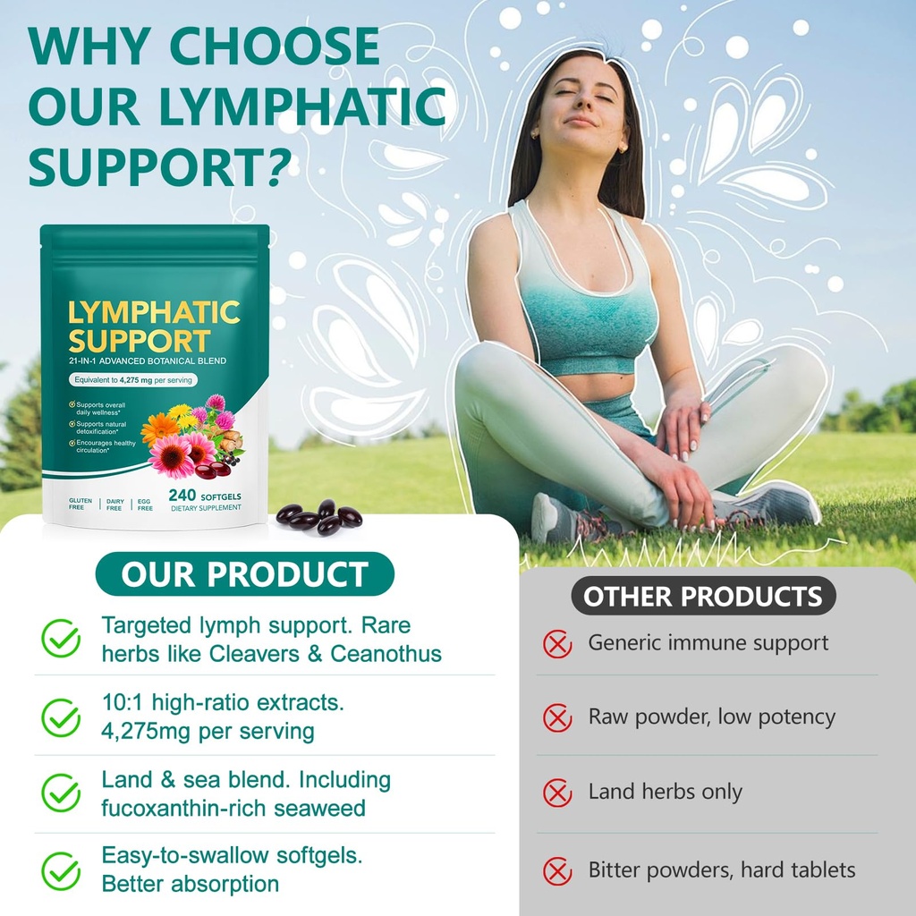 lymphatic-drainage-supplements-480-softg-6.jpg