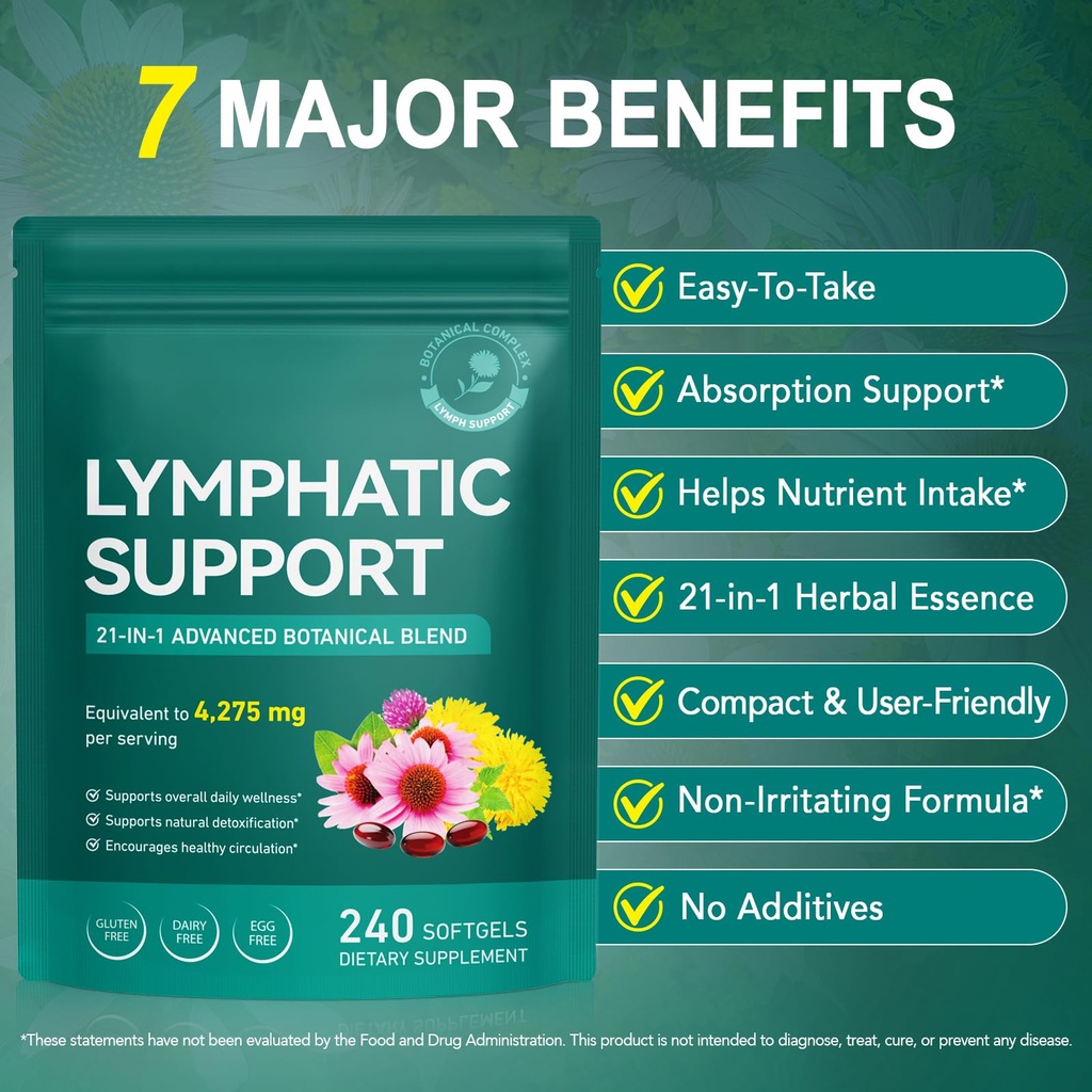lymphatic-drainage-supplement-240-softge-2.jpg