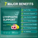 lymphatic-drainage-supplement-240-softge-2.jpg