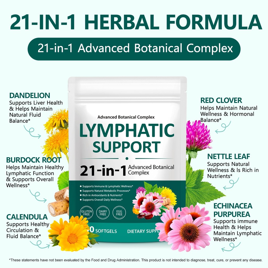 lymphatic-drainage-supplements-2-pack-ly-3.jpg