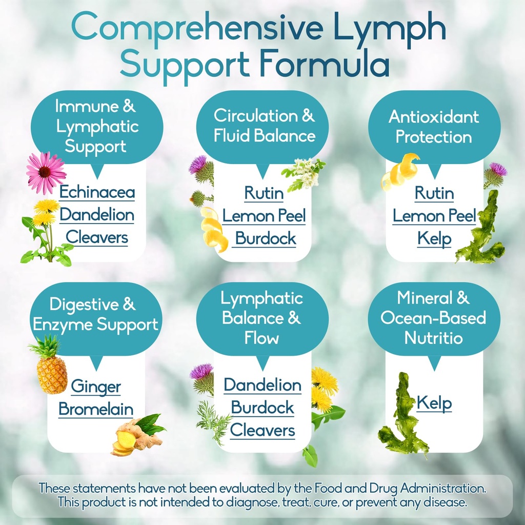 lymphatic-drainage-supplements-for-lymph-3.jpg