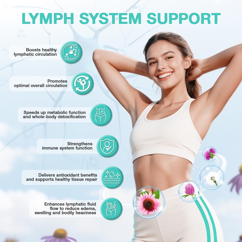 lymphatic-drainage-supplements-herbal-co-2.jpg