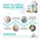 lymphatic-drainage-supplements-herbal-co-5.jpg