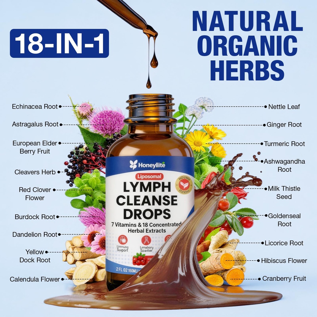 lymphatic-drainage-drops-1800mg-18-herba-2.jpg