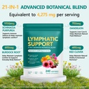 lymphatic-drainage-supplements-240-softg-2.jpg