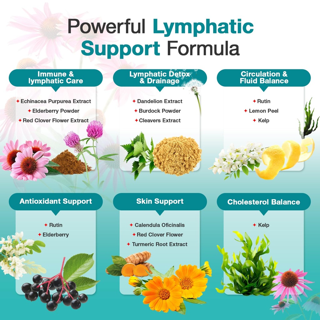 lymphatic-drainage-supplements-45-day-su-3.jpg