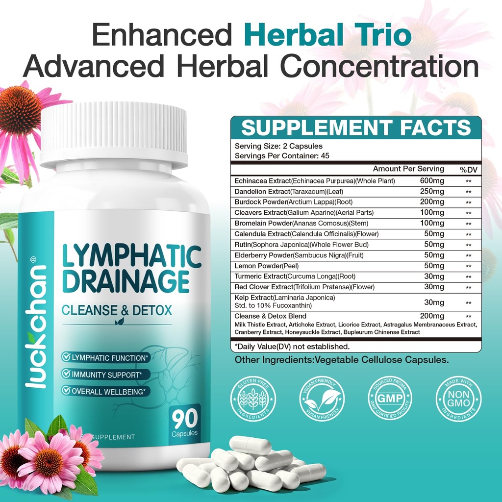 lymphatic-drainage-supplements-45-day-su-5.jpg