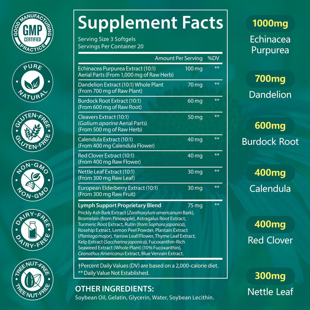 lymphatic-drainage-supplements-2-pack-42-5.jpg