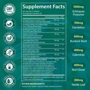 lymphatic-drainage-supplements-2-pack-42-5.jpg