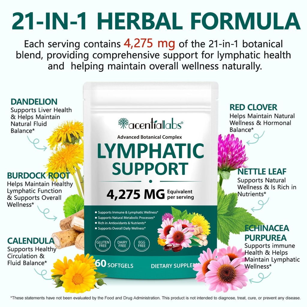 lymphatic-drainage-supplements-2-pack-42-4.jpg