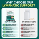 lymphatic-drainage-supplements-4275mg-he-6.jpg