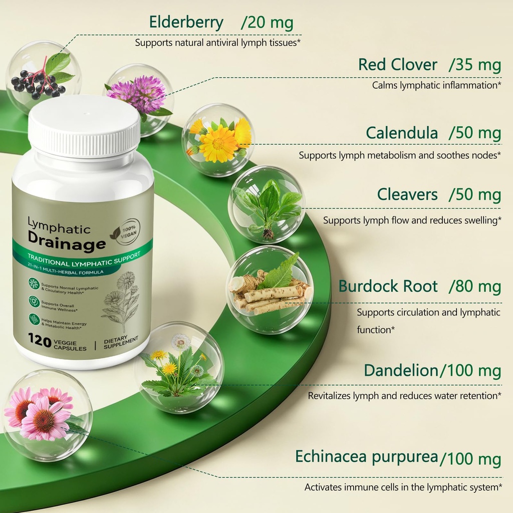 lymphatic-drainage-supplement-with-21-in-3.jpg