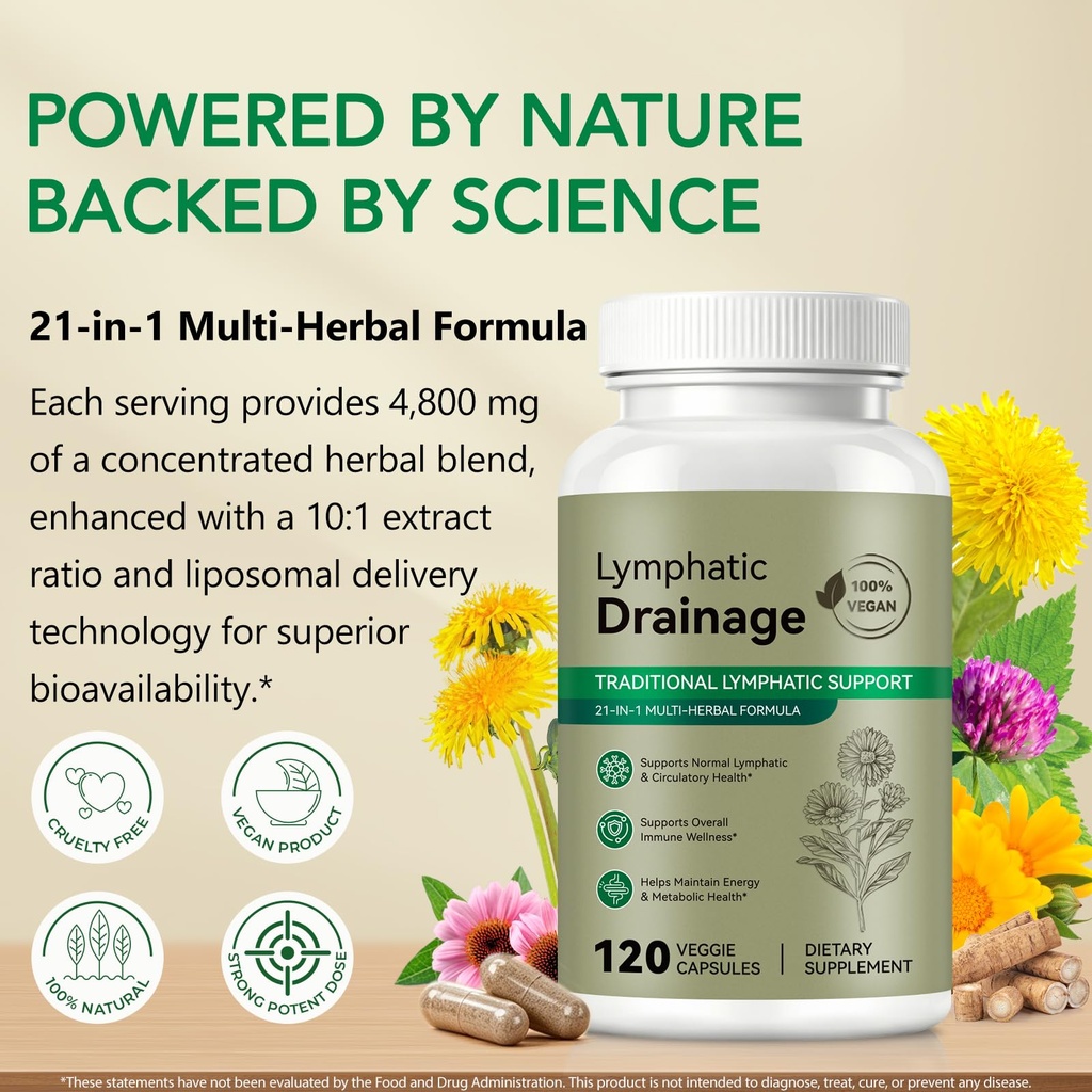 lymphatic-drainage-supplement-with-21-in-2.jpg