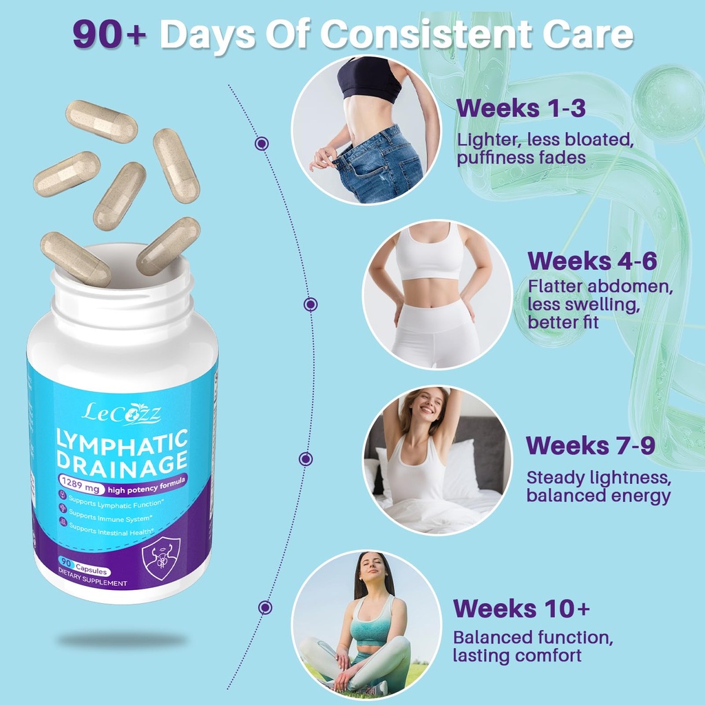 lymphatic-drainage-capsules-supplement-l-6.jpg