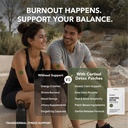 cortisol-balance-wearable-patches-advanc-3.jpg