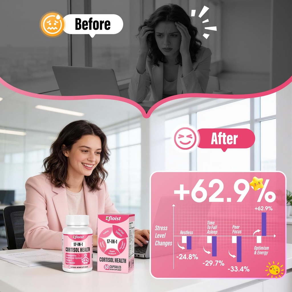 cortisol-reducer-17-in-1-cortisol-supple-6.jpg
