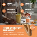 rosabella-turmeric-curcumin-supplement-o-3.jpg