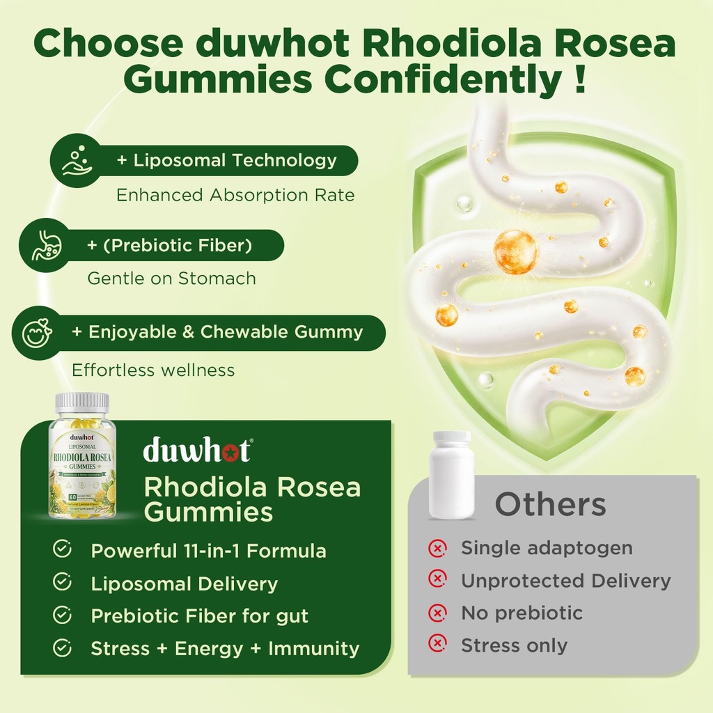 duwhot-liposomal-rhodiola-rosea-gummies--6.jpg