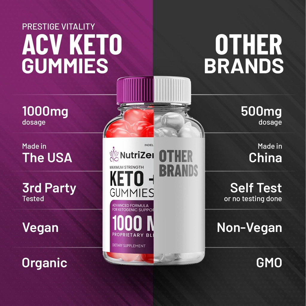 5-pack-nutrizen-keto-acv-gummies-advance-5.jpg