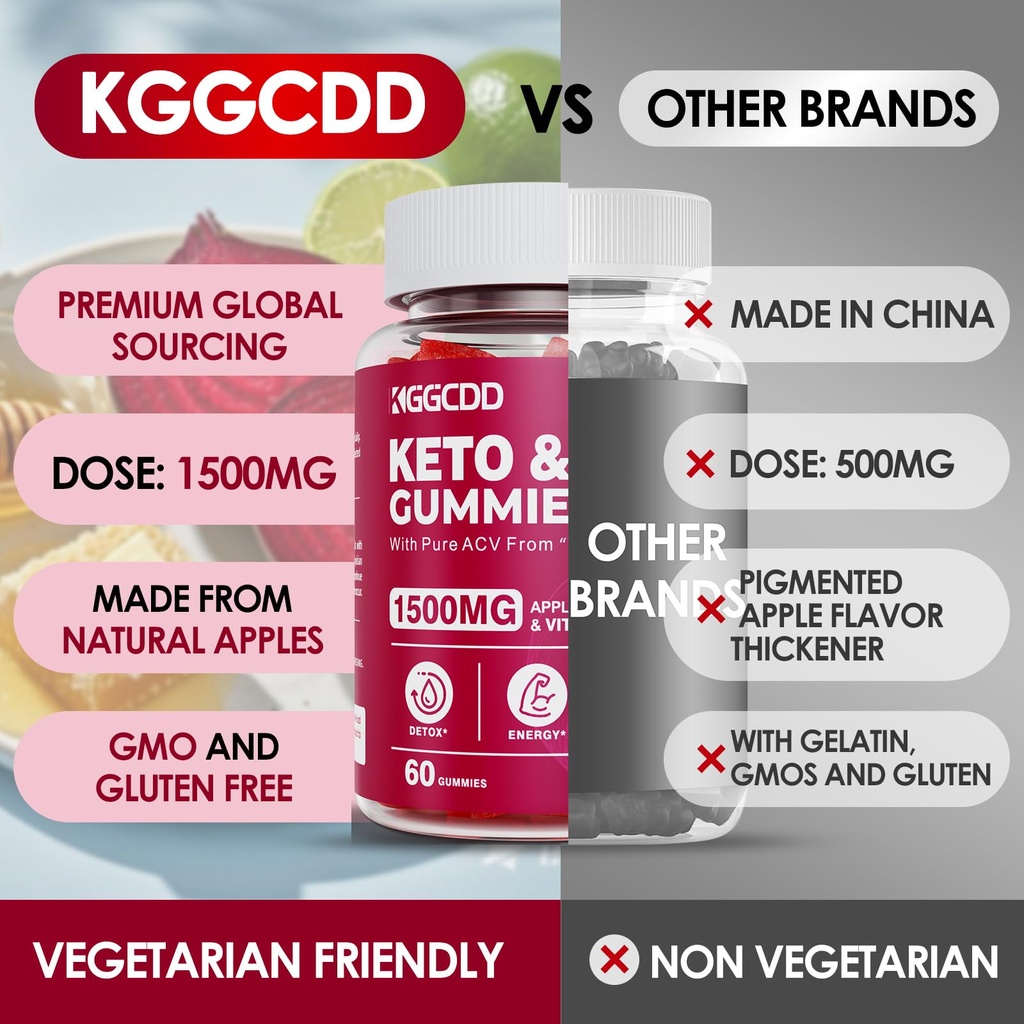 3-pack-keto-acv-gummies-extreme-1500mg-k-3.jpg