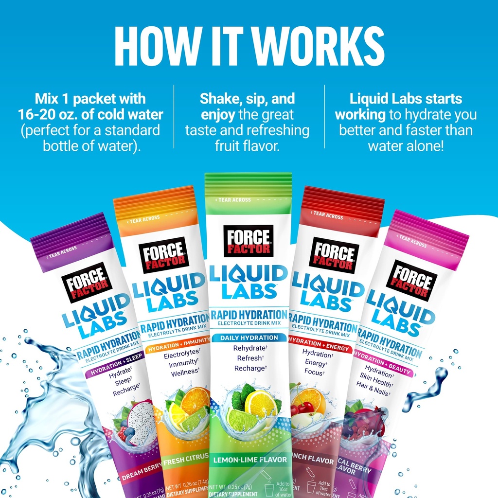 force-factor-liquid-labs-electrolytes-po-5.jpg