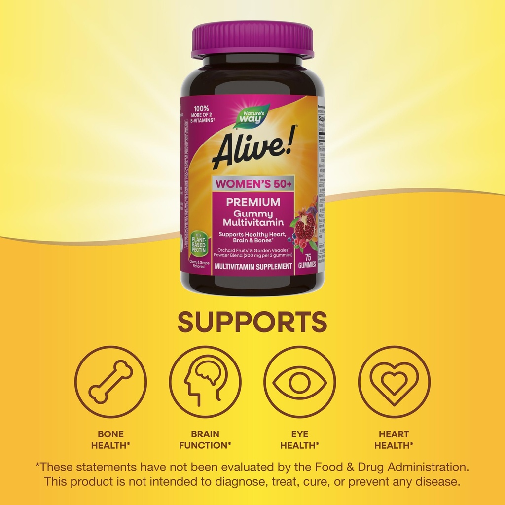 nature-s-way-alive-women-s-50-premium-gu-4.jpg