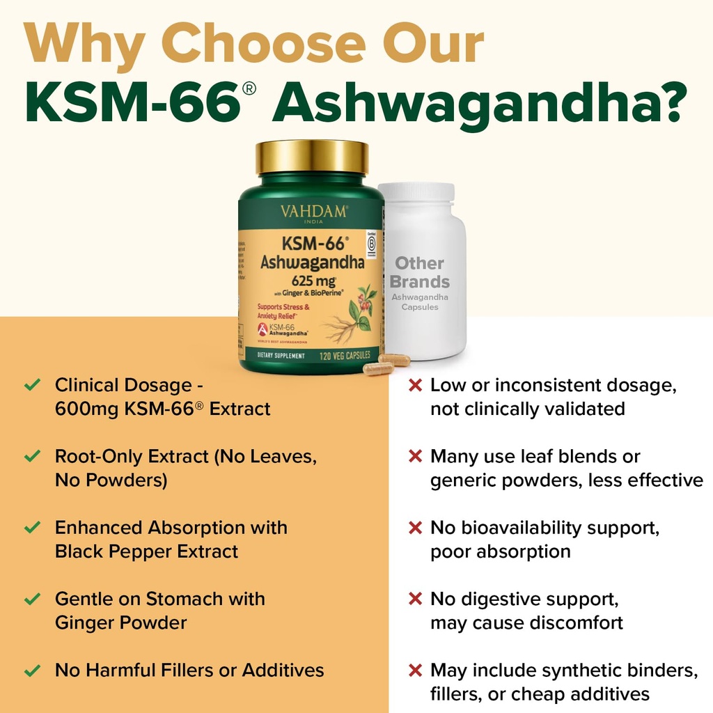 vahdam-ksm-66-ashwagandha-625-mg-with-gi-4.jpg