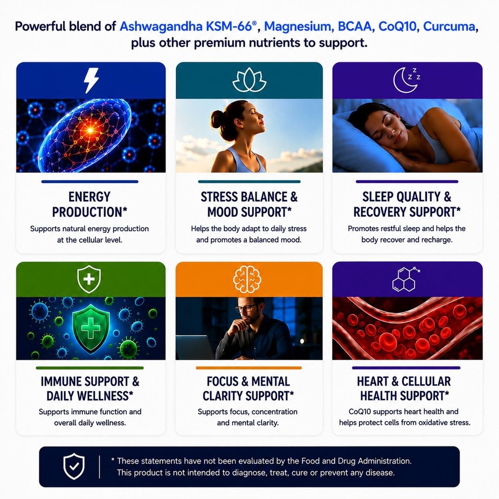vitality-boost-system-500mg-ashwagandha--3.jpg