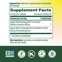 megafood-superfood-mushroom-stress-relie-2.jpg