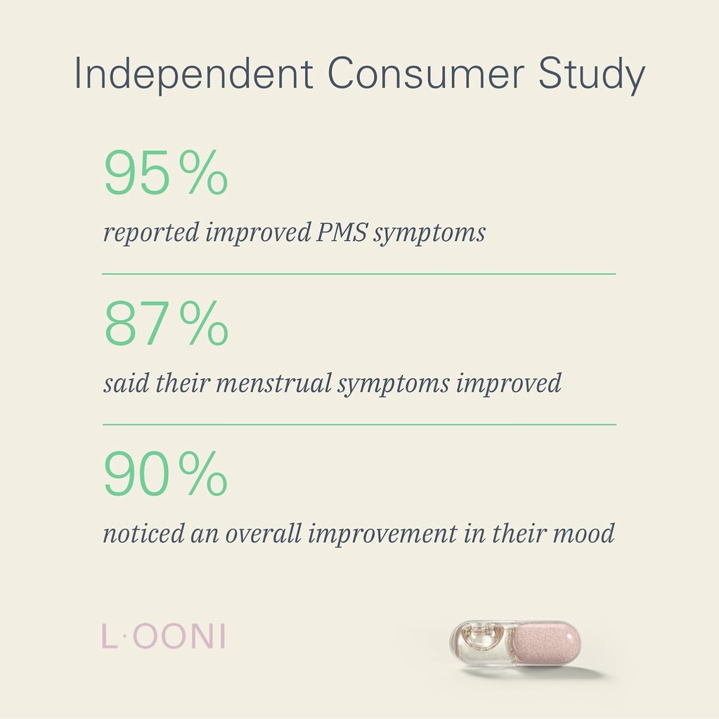looni-pms-relief-balance-beam-supplement-4.jpg