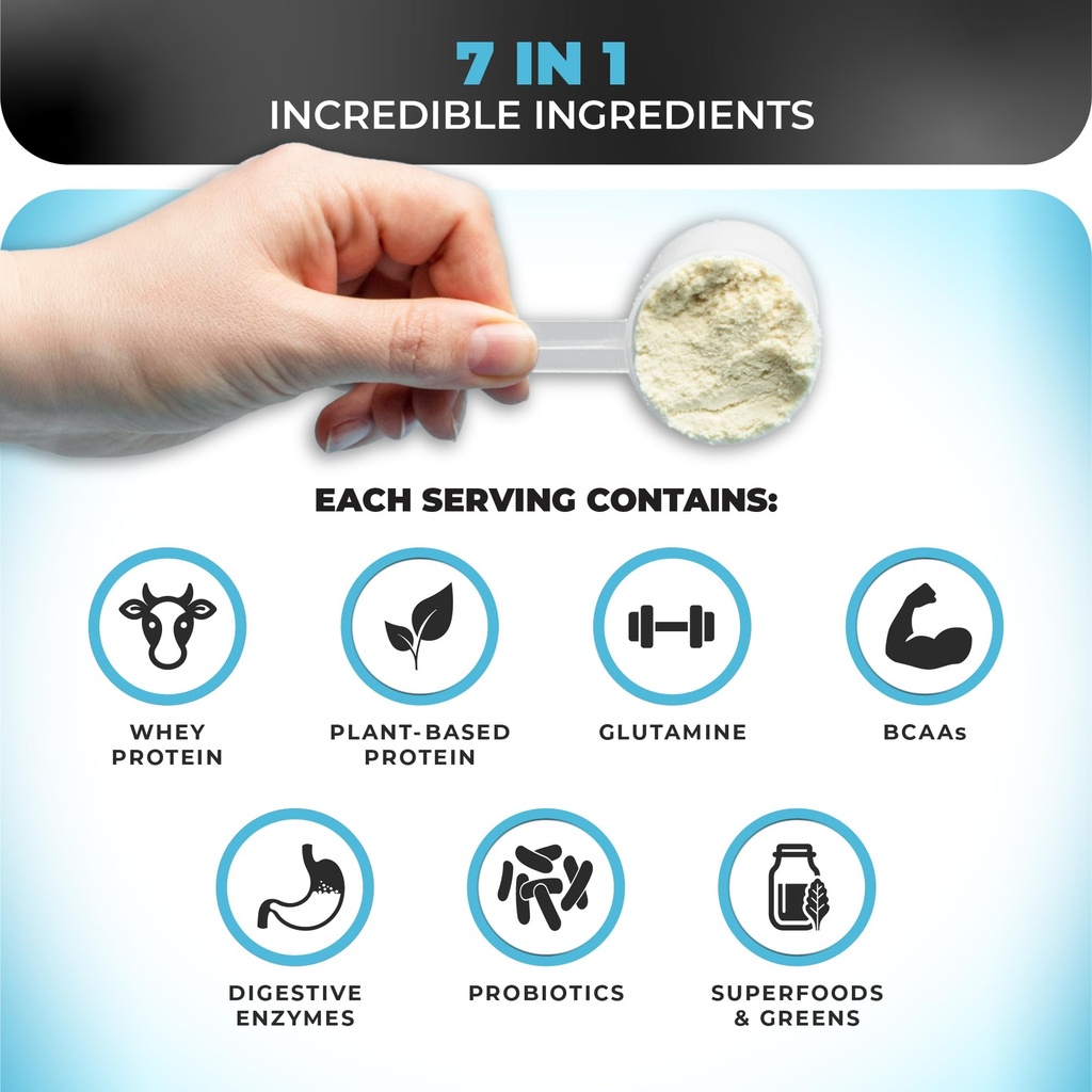 nutrology-tripact-protein-powder-7-in-1--3.jpg