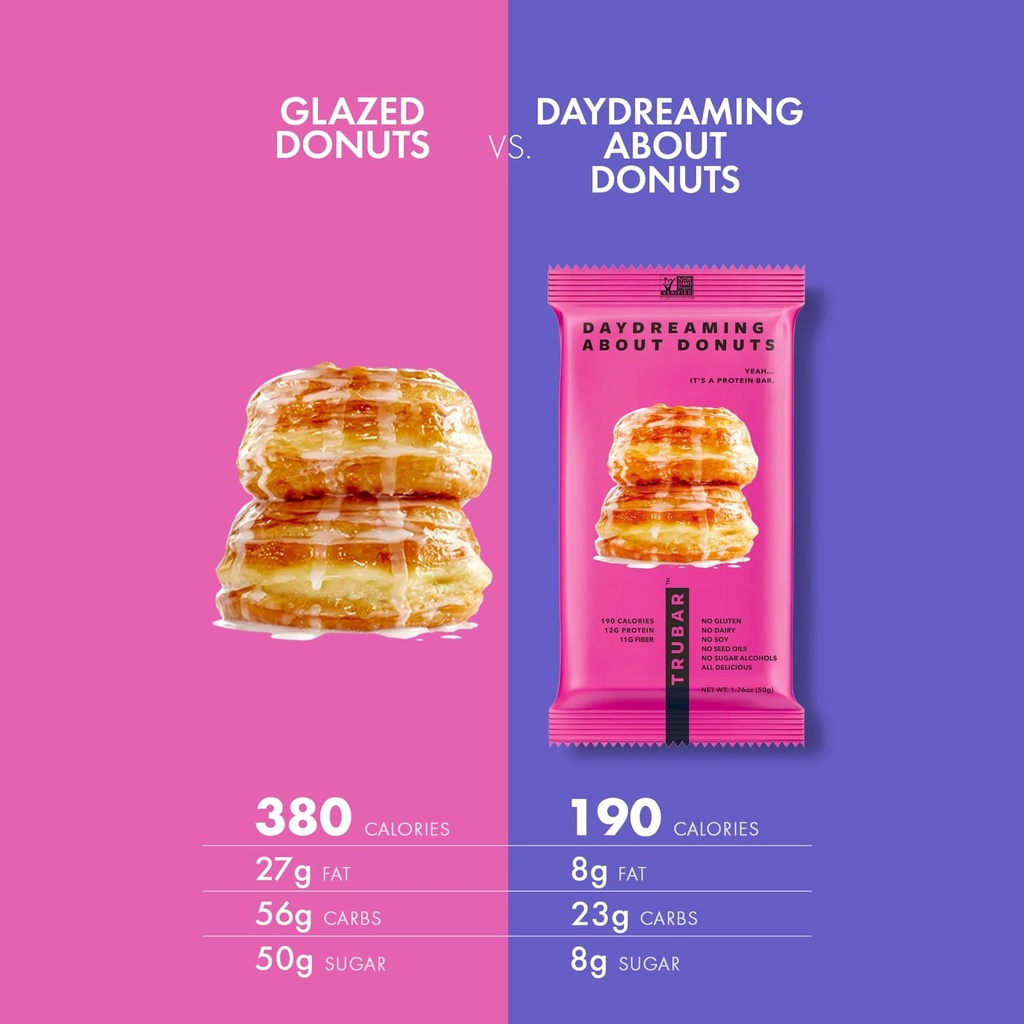 trubar-vegan-protein-bar-daydreaming-abo-6.jpg