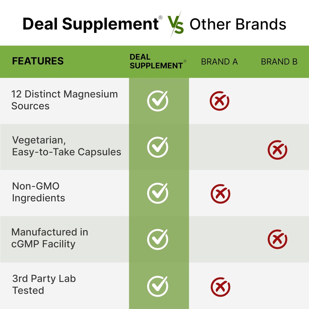 12-in-1-magnesium-complex-for-women-1-00-5.jpg