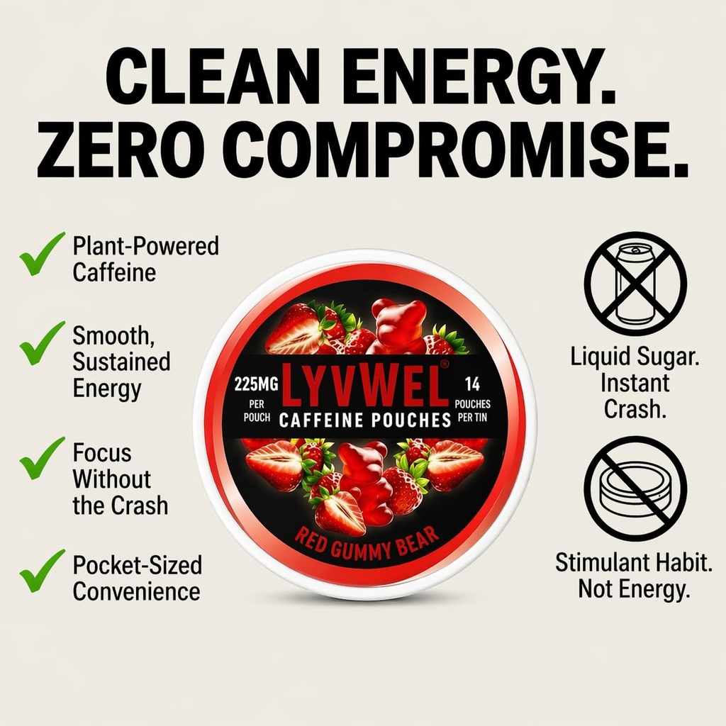 lyvwel-225mg-caffeine-pouches-guarana-po-2.jpg