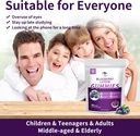 blueberry-lutein-eye-vitamins-gummies-wi-6.jpg