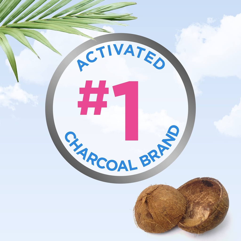 charcocaps-fast-acting-gas-relief-for-bl-5.jpg